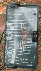 1995 Honda Civic Under Dash Fuse Box Diagram - Fuseboxdiagram.net