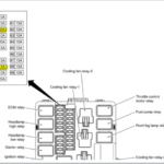 2004 Infiniti G35 Coupe Fuse Box Diagram