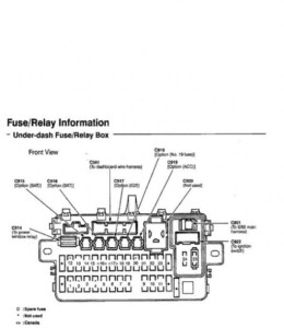 2023 Honda Civic Si Fuse Box Diagram - Fuseboxdiagram.net