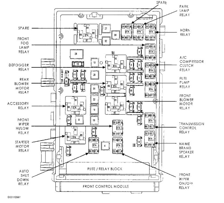 2008 Chrysler 300 Fuse Panel Diagram - Fuseboxdiagram.net
