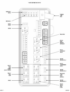 2009 Dodge Charger Fuse Box Diagram - Fuseboxdiagram.net