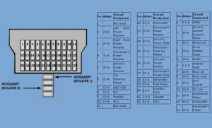Acura Mdx Fuse Box Diagram - Fuseboxdiagram.net