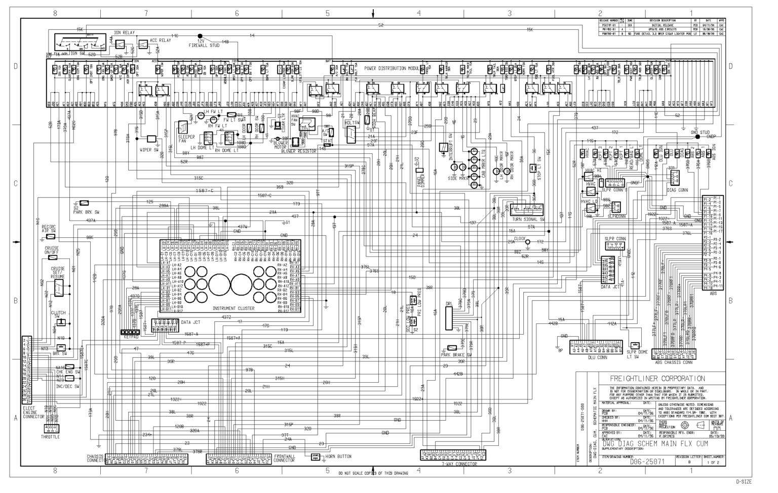 Freightliner 114sd Fuse Box Diagram - Fuseboxdiagram.net