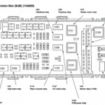 2015 Chrysler 200 Fuse Box Diagram