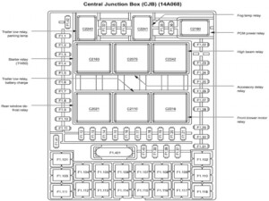 2016 Kenworth T680 Fuse Panel Diagram Inspirevio - Fuseboxdiagram.net