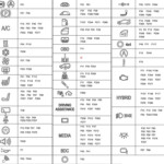 BMW 5 G30 And G31 2017 2022 Fuse Box Fuse Box Diagrams
