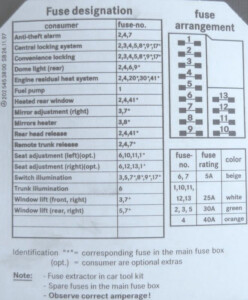 2023 Mercedes S550 Fuse Box Diagram - Fuseboxdiagram.net