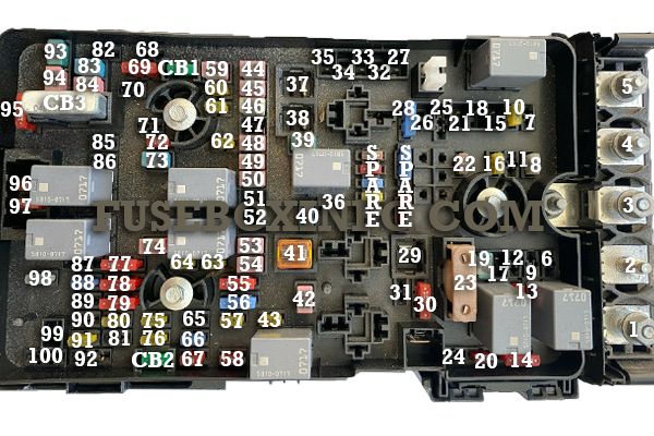 2015 Chrysler 200 Fuse Box Diagram - Fuseboxdiagram.net