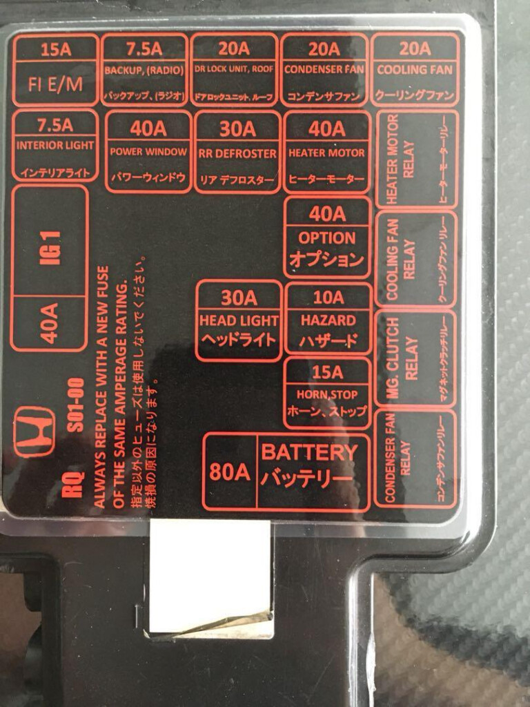 Eg Fuse Diagram