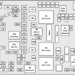 Fuse Box Diagram Chrysler 200 Mk2 2015 2017