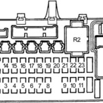 Honda Civic 1992 1995 Schema Sicherungskasten Sicherungskasten