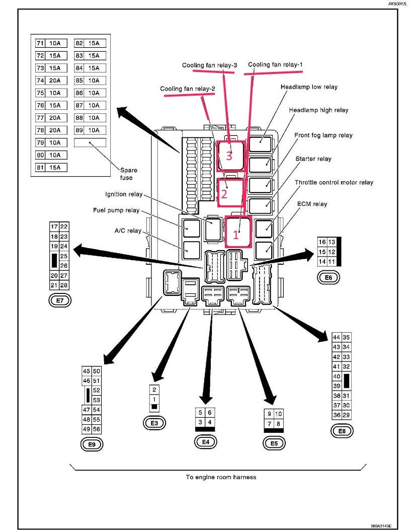 Nissan Rogue Fuse Box Chart - Fuseboxdiagram.net