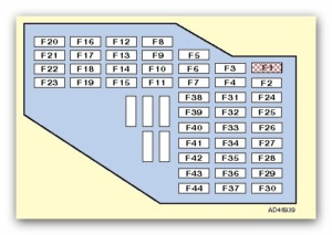 Vw Golf Mk4 Fuse Box Diagram Fuse Box And Wiring Diagram